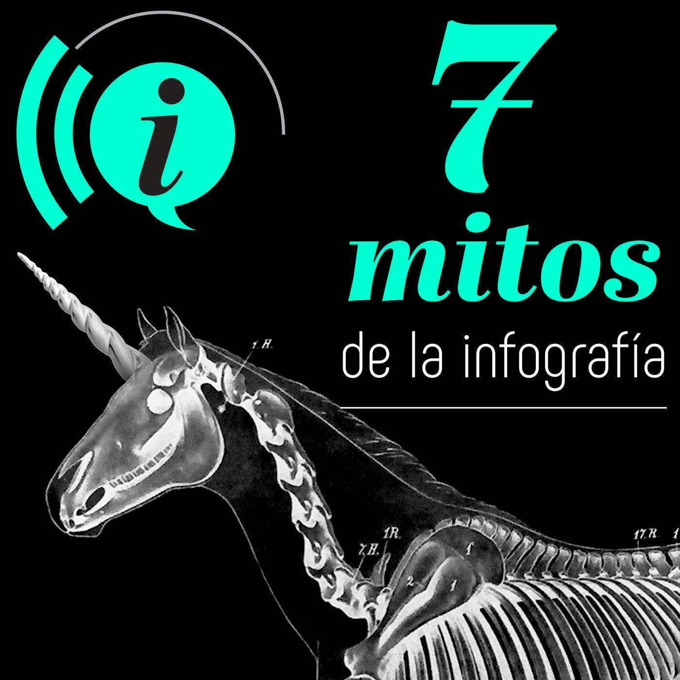 7 mitos de la infografía Hablemos de Infografía pódcast Listen Notes