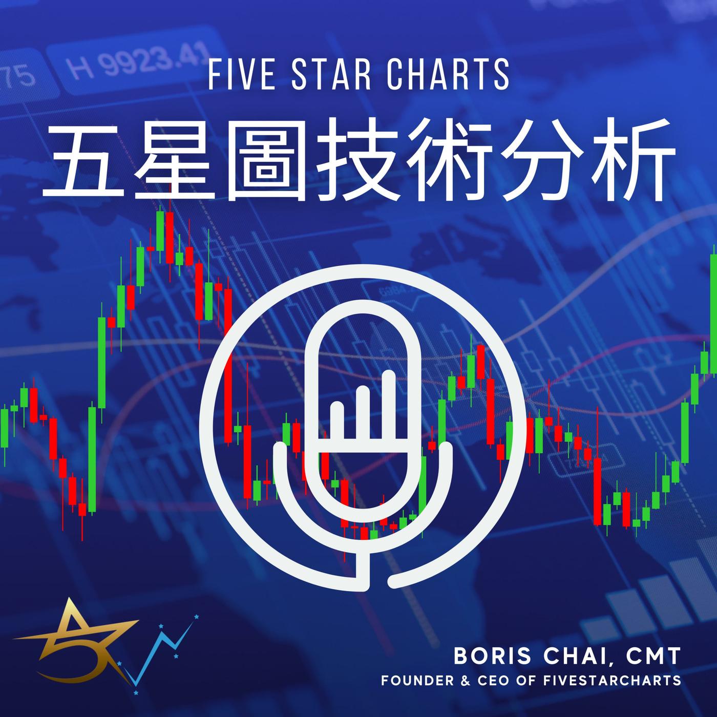 美股技術分析(podcast) - Five Star Charts | Listen Notes