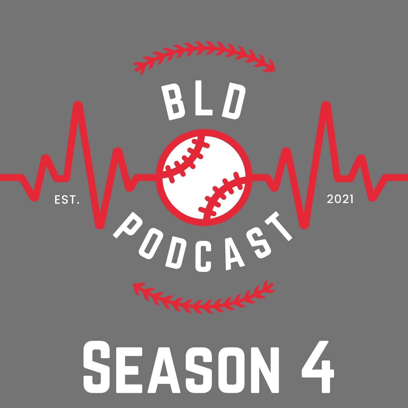 Detroit Tigers 2024, OPENING DAY! | BLD Roundtable Series - S4E12 ...