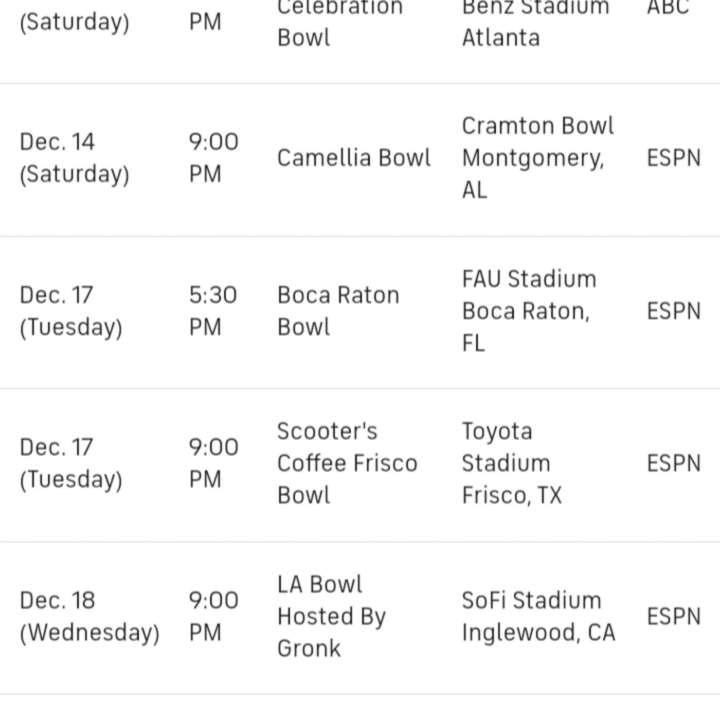 The College Football 202425 Postseason/Bowl Schedule Has Been Released