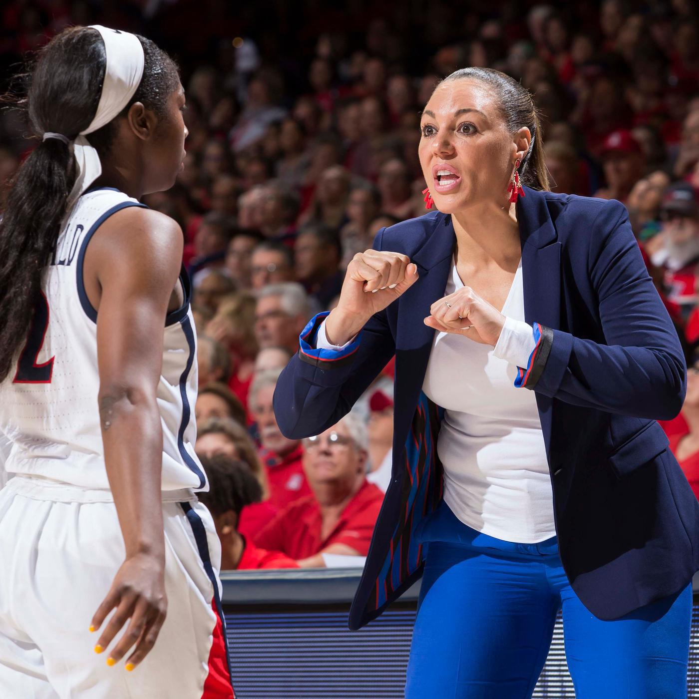 Arizona Women's Basketball Coach: A Comprehensive Guide