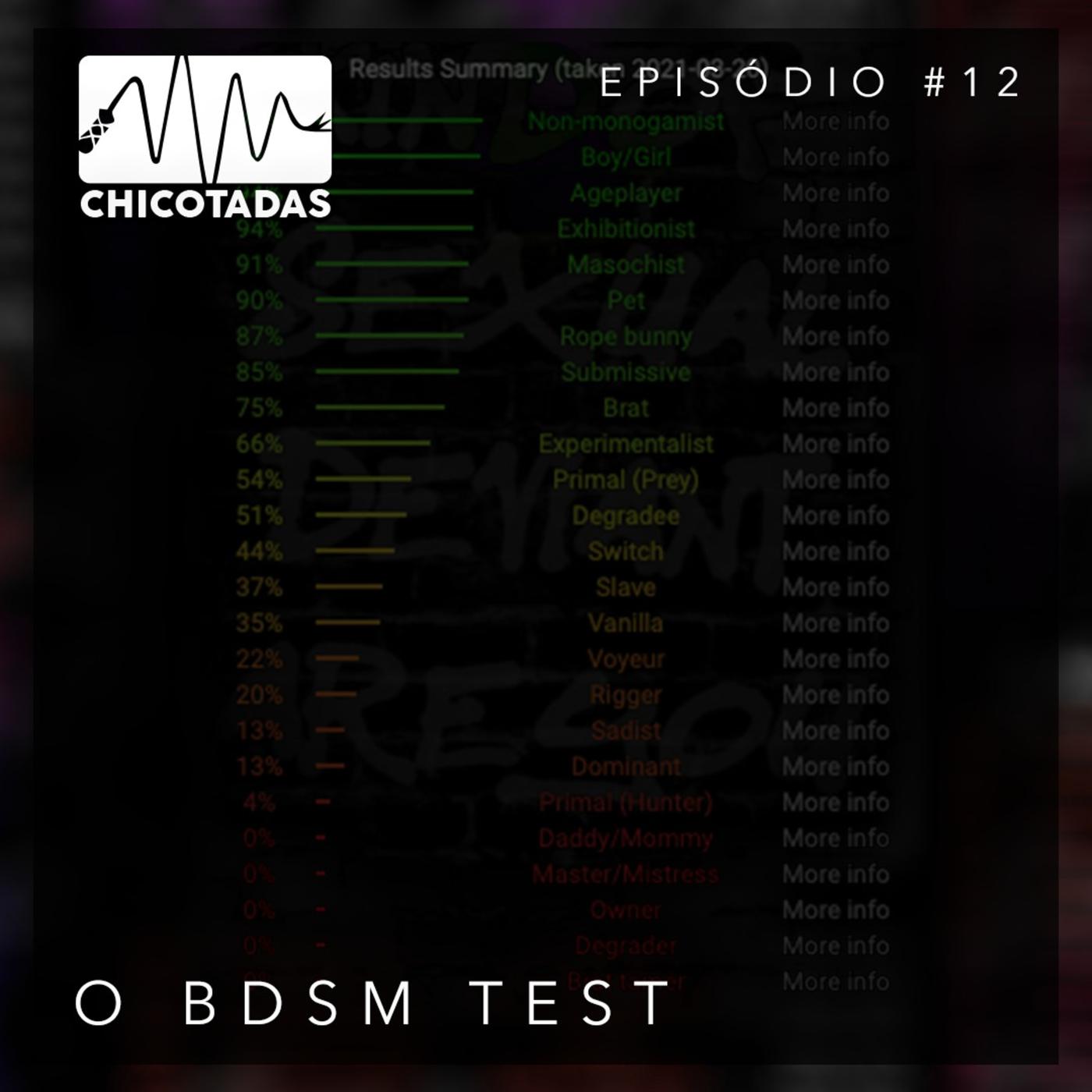 12 O BDSM Test (e um papo sobre age play, pet play e exibicionismo) (Com  Kitty Kaninchen) | Listen Notes