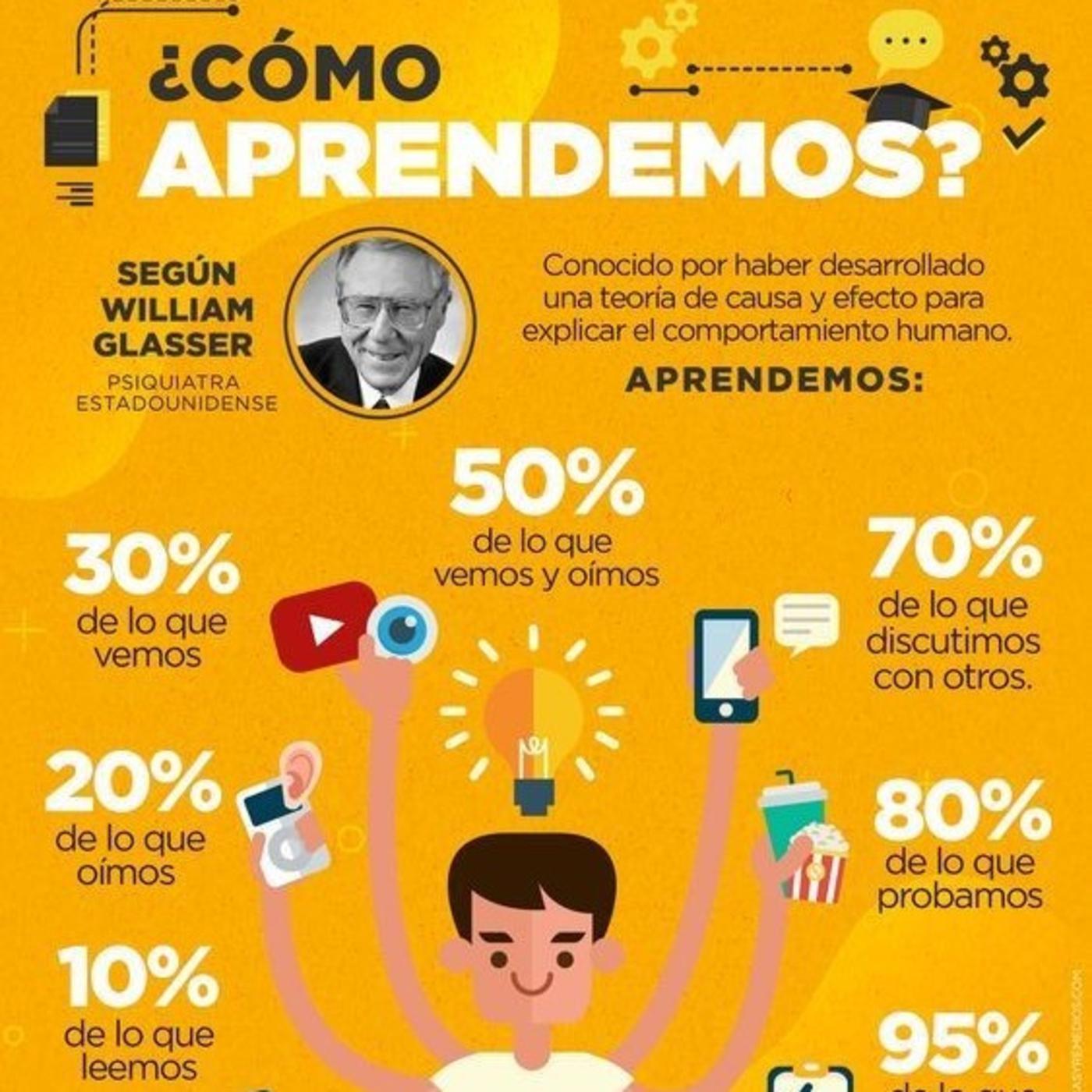 Arbol de objetivos: qué es y cómo se hace + ejemplo práctico, image size:1400x1400