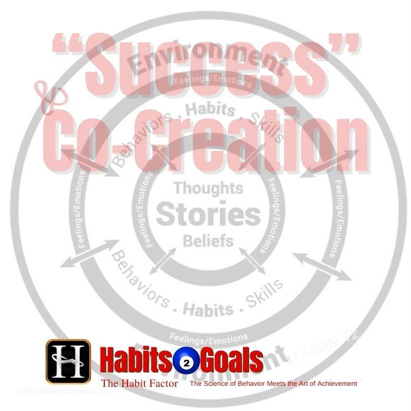 The Happiness Loop Habits 2 Goals The Habit Factor® Podcast With