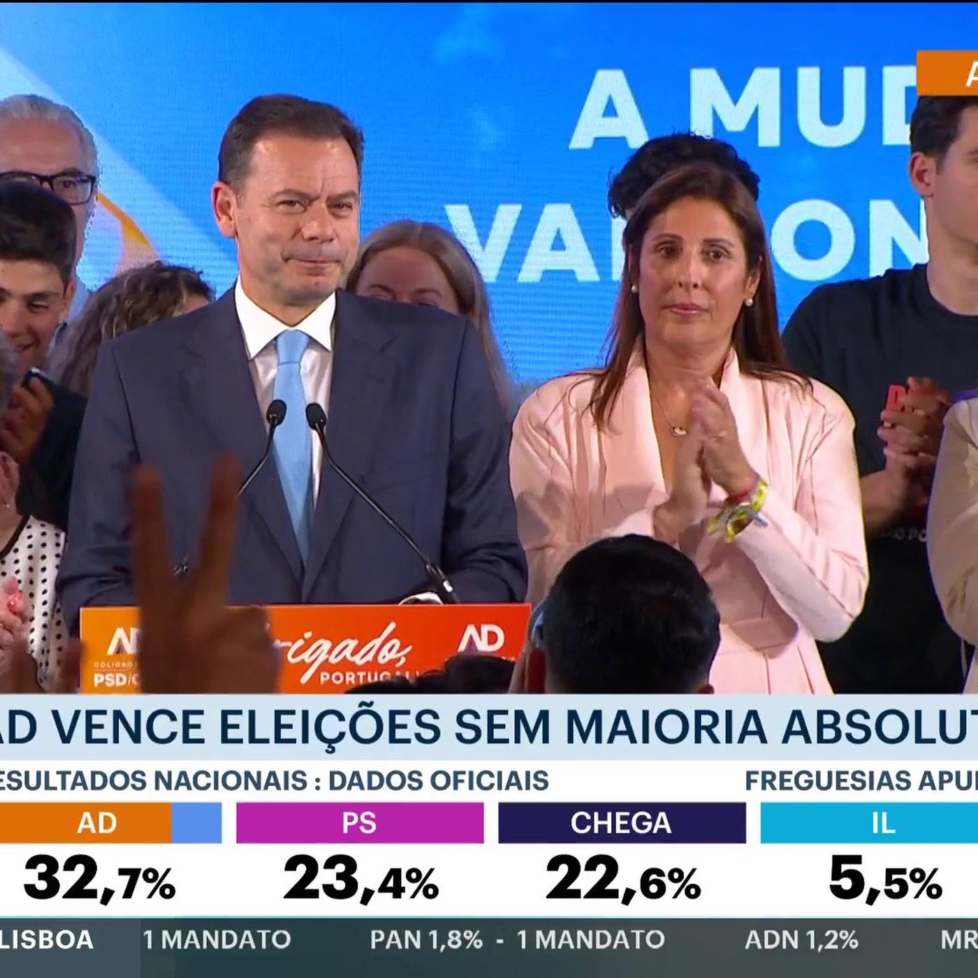 Luís Montenegro sobre o resultado das Legislativas de 2025: "O povo ...