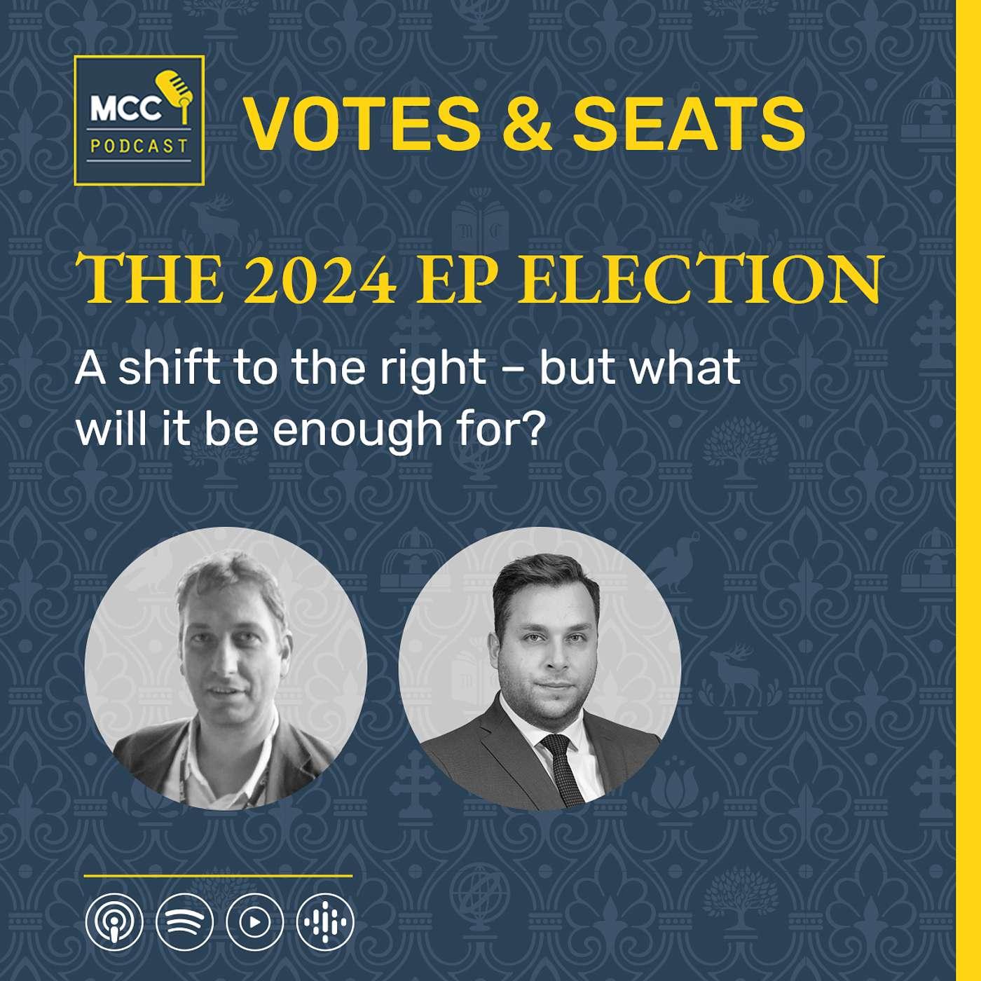 The 2024 EP Election A shift to the right but what will it be