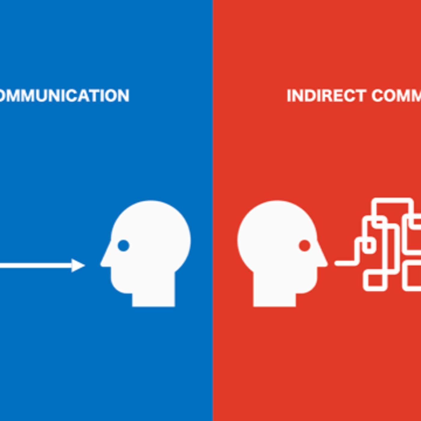 Direct Vs Indirect Communication With Jayden Laki Laka Listen Notes