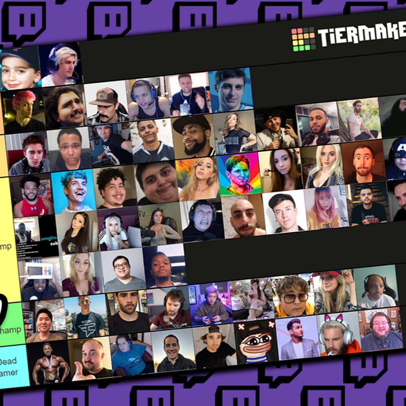 27 - TWITCH STREAMER TIER LIST - The Pan Pod (podcast) | Listen Notes