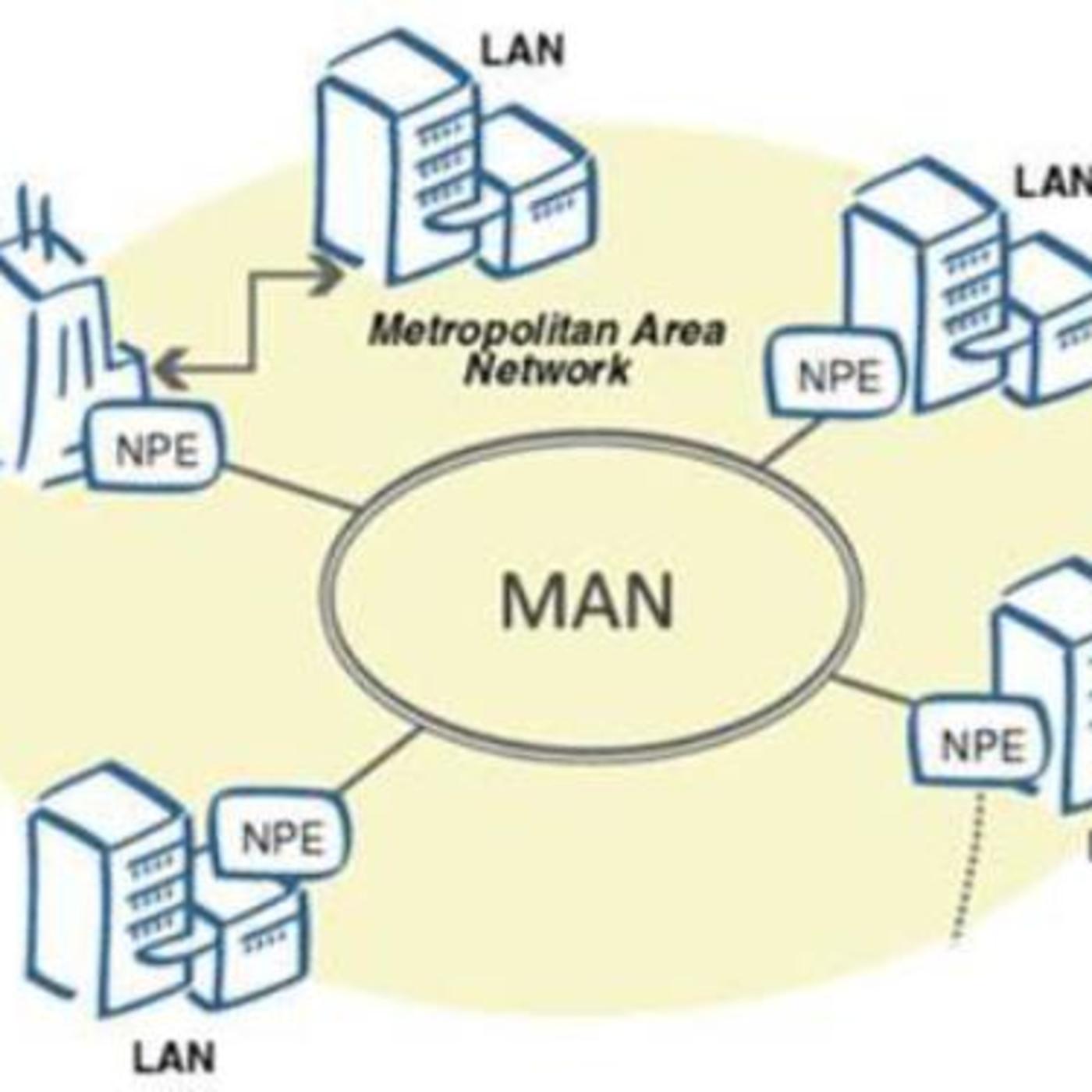 What is the Difference Between LAN, WAN, and MAN Networks? | Listen Notes