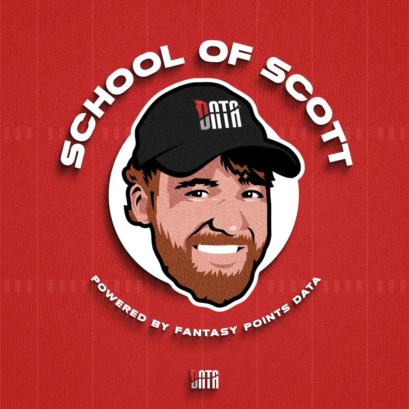 2025 Offensive Line Rankings & Fantasy Football Impact w/ Scott