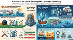 India will collapse without digital sovereignty and Pax Indica: lessons from Hormuz