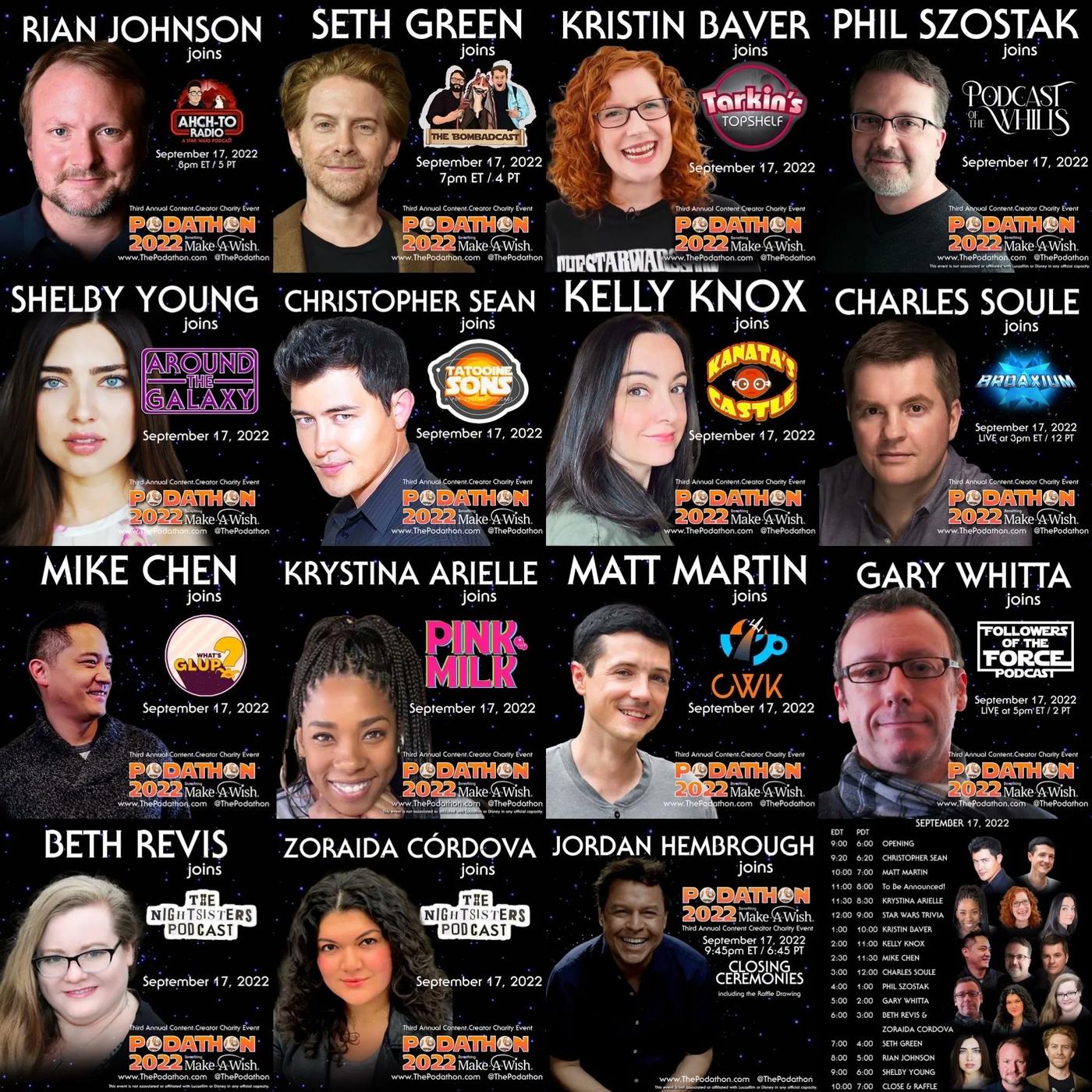 219: An Exclusive Interview with the Host of 'This Week in Star Wars ...