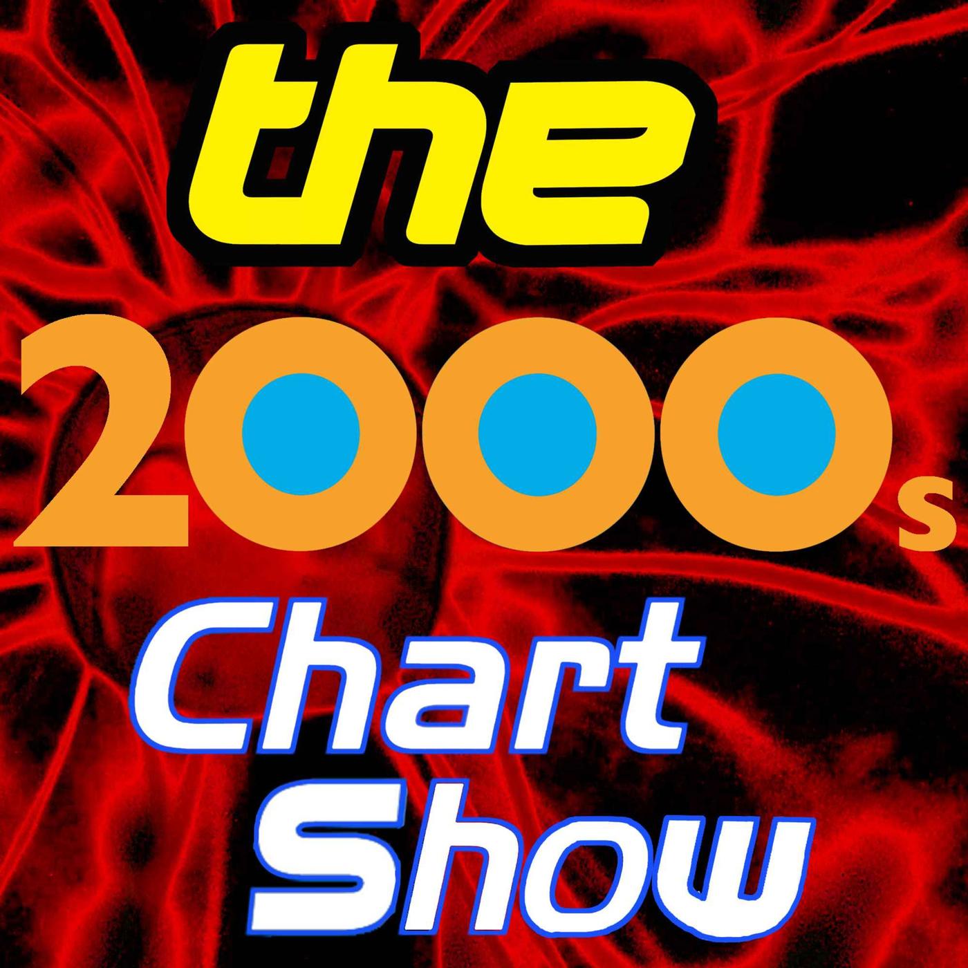 Chart Show Retro Logo 