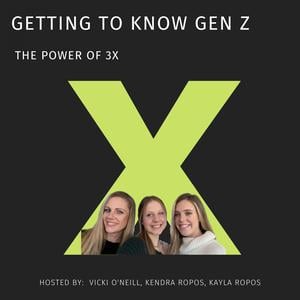 The Power of 3X Podcast