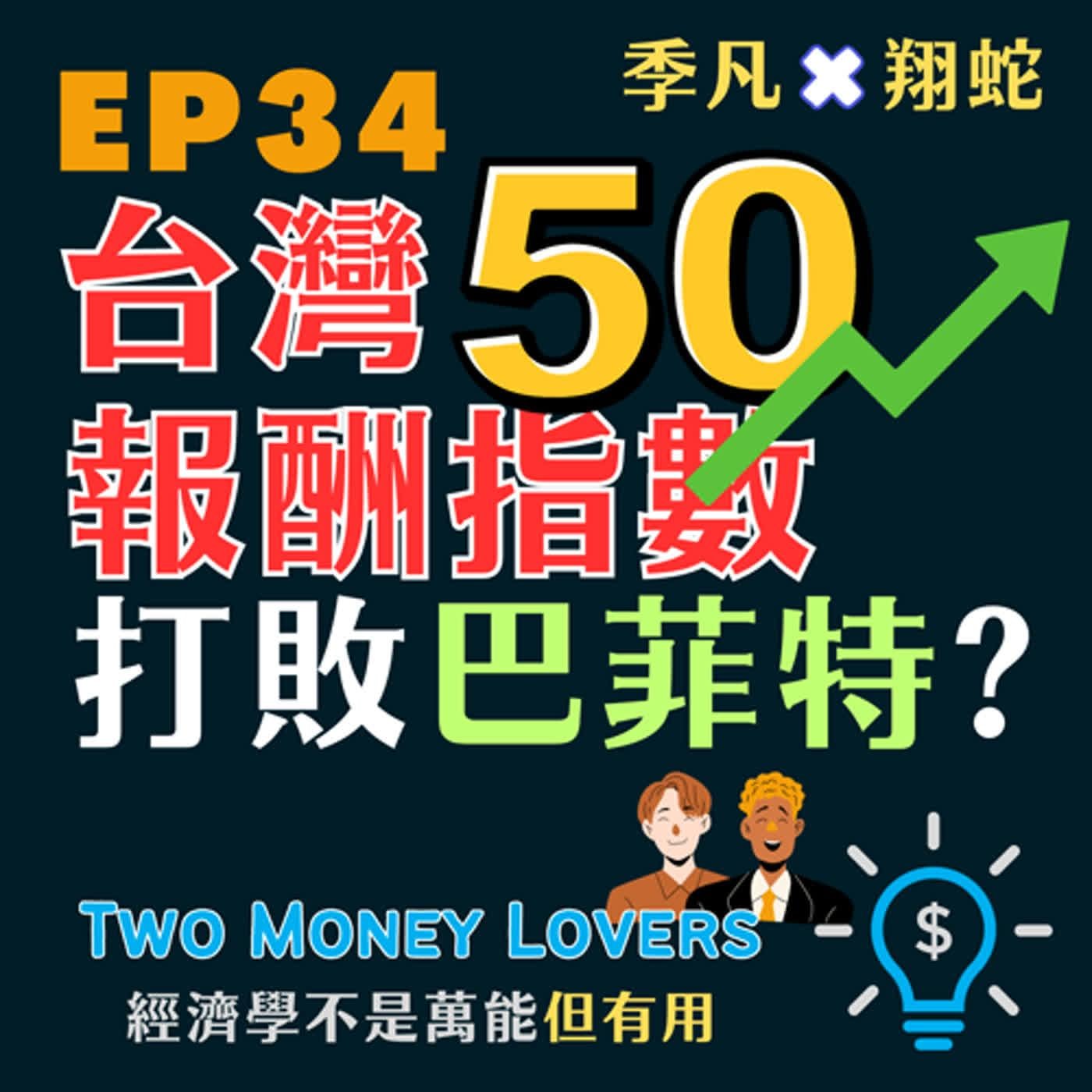 EP34 臺灣50「報酬」指數竟然能打敗股神巴菲特？ - Two Money Lovers 經濟學不是萬能但有用(podcast) | Listen  Notes