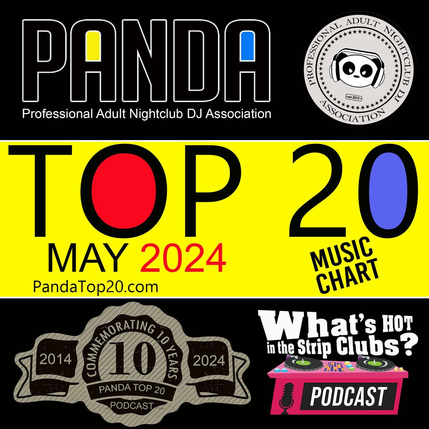 Panda Top 20 Countdown July 2024 What's HOT in the Strip Clubs